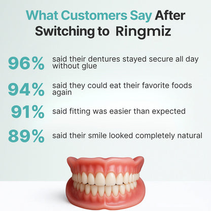 Ends Today: 70% OFF! Ringmiz? Custom-Fit Full Functional DenturesMake you more confident