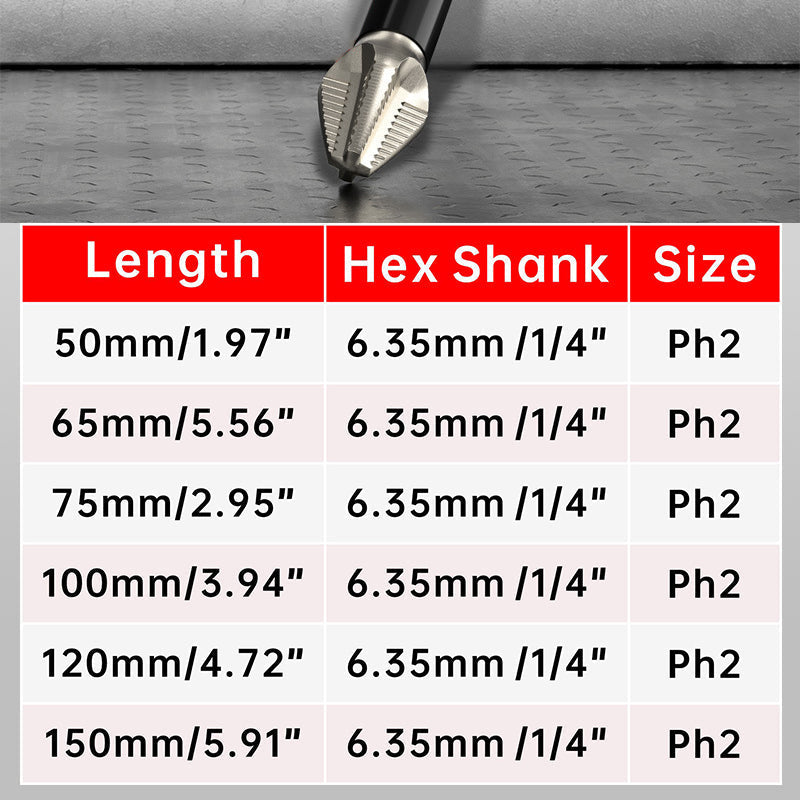 6-Piece Phillips Screwdriver Bits Set