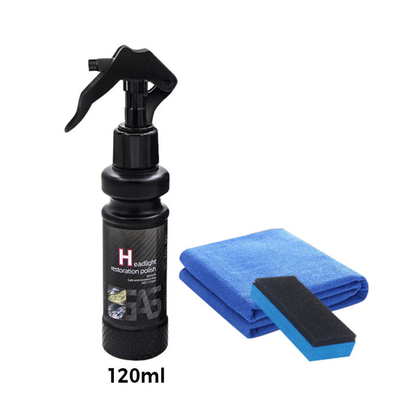 Time-limited Special?Car Headlight Restorer Kit